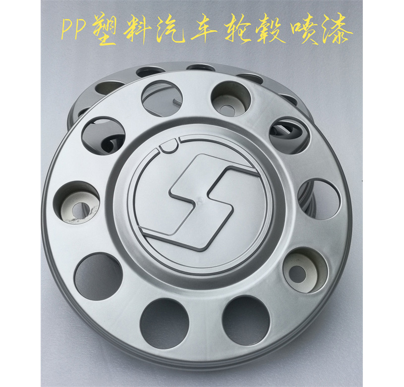 [productname]